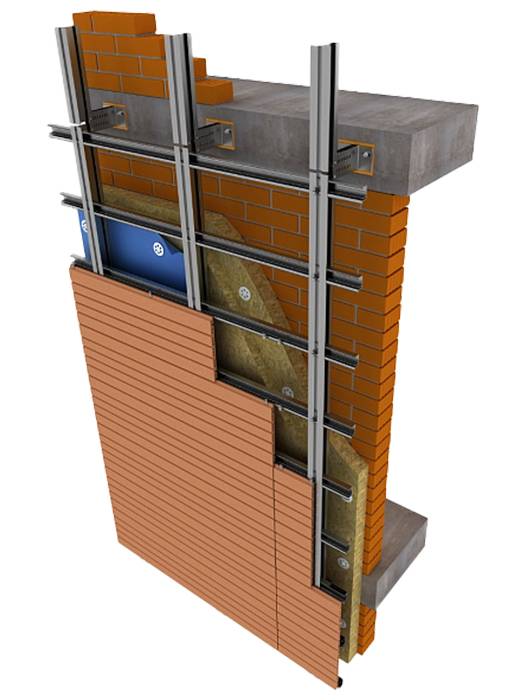 Подсистема для вентилируемого фасада: устройство и монтаж