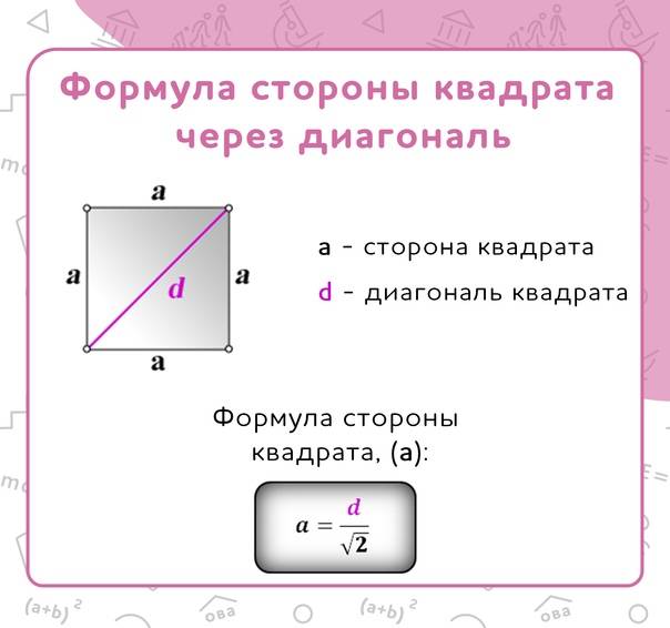 Угол между диагоналями "α" прямоугольника | онлайн калькуляторы, расчеты и формулы на geleot.ru
