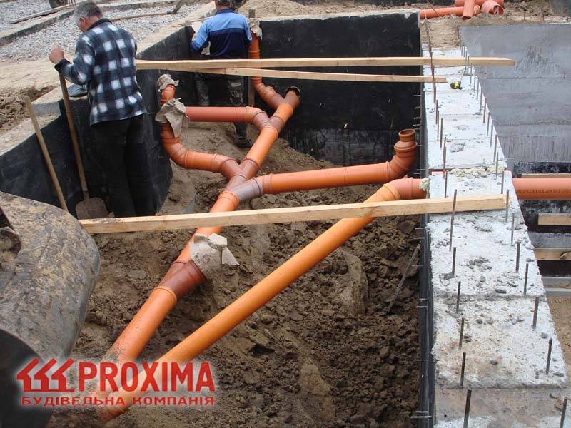 Прокладка канализации под фундаментной плитой: подготовка, инструменты, способы и этапы работ
