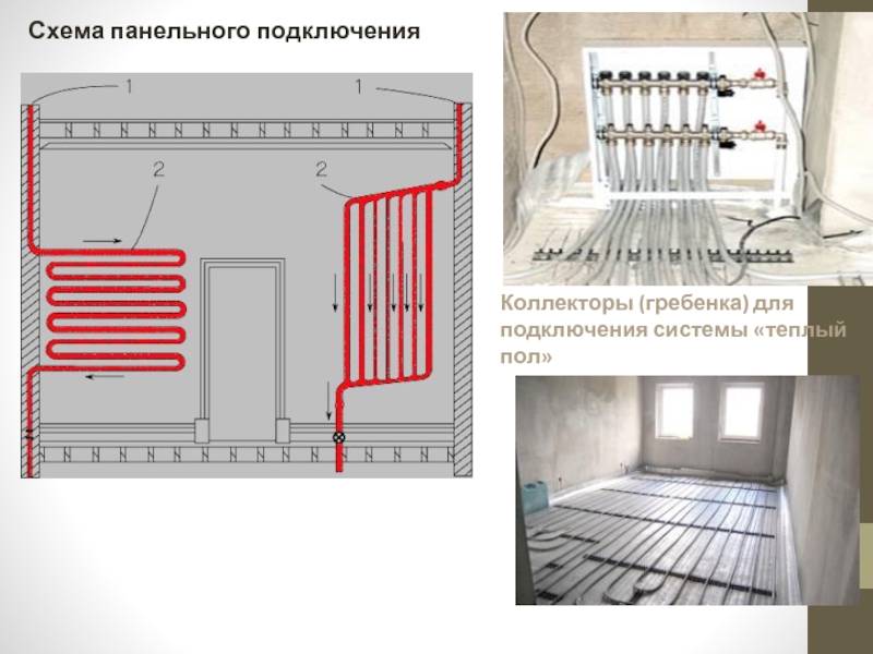 Схема подключения гребенок