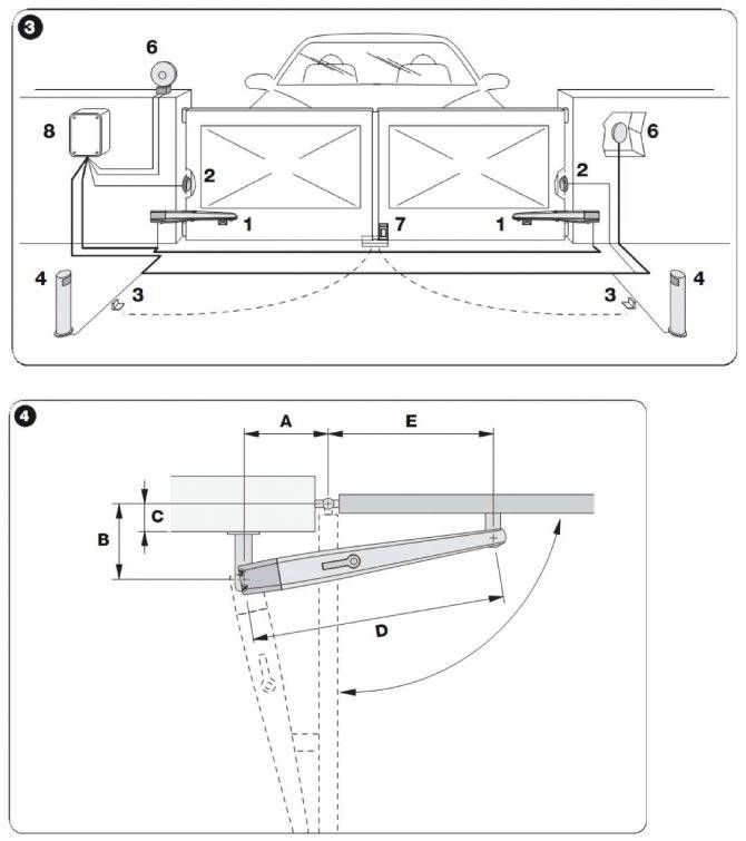 Автоматика для распашных ворот: с калиткой и без, схемы и чертежи