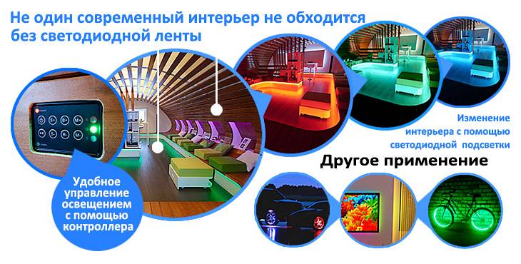 Что такое светодиодная лента — описание и технические характеристики