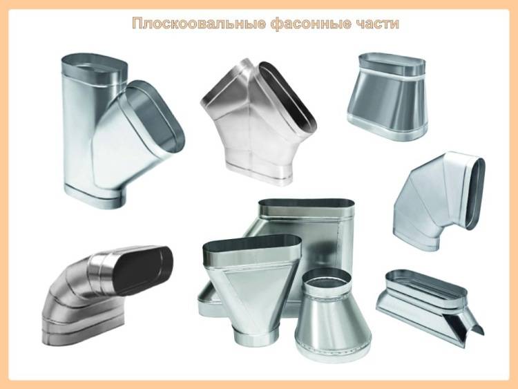Расчет воздуховодов и фасонных изделий по формулам онлайн