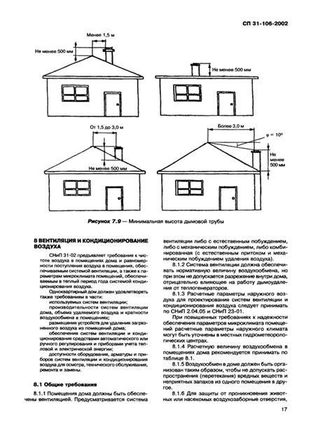 Требования к вентиляции общественных зданий: тонкости обустройства и проектирования вентиляции