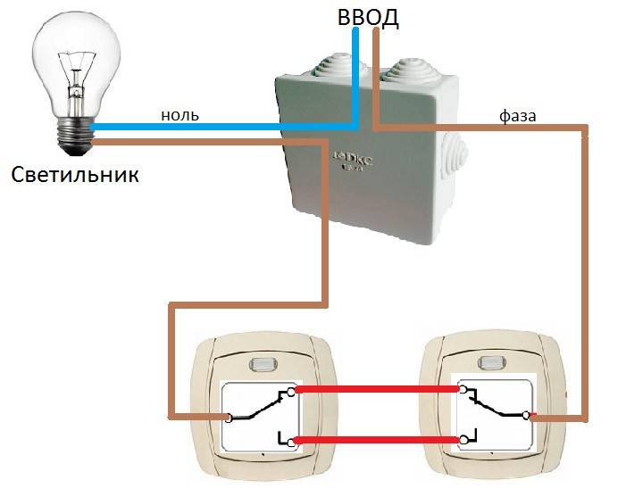 Как сделать проходной выключатель из обычного и наоборот — как подключить маршевый вместо простого. делаем проходной выключатель своими руками