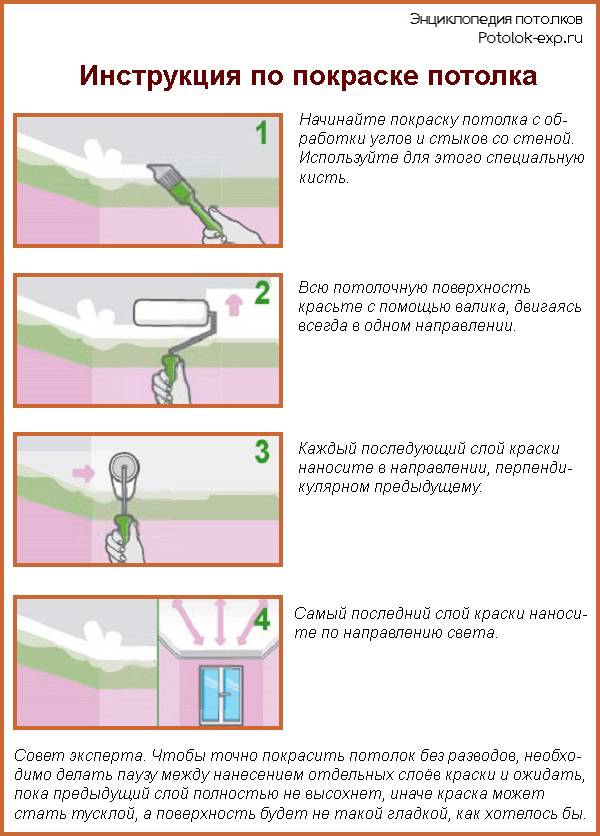 Как побелить потолок водоэмульсионной краской
