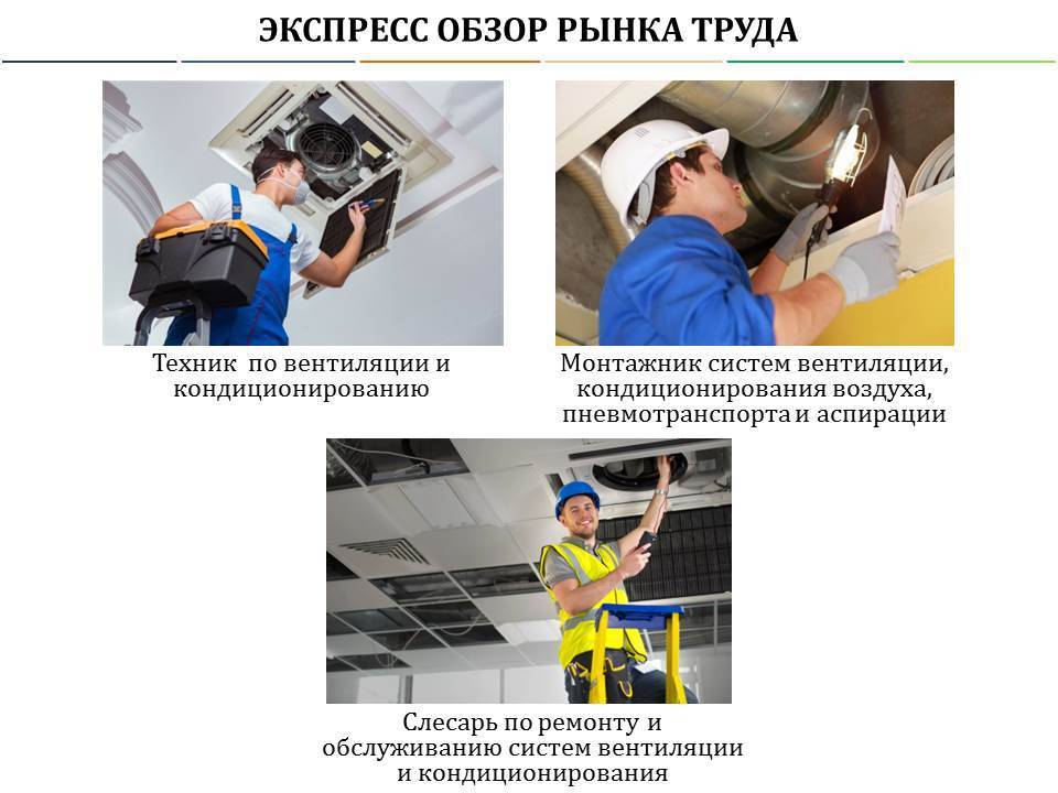 Образец технического задания на ремонт оборудования в 2021 году