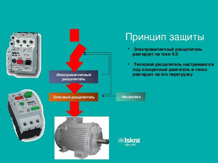 Трехфазный дифференциальный автомат - советы электрика - electro genius