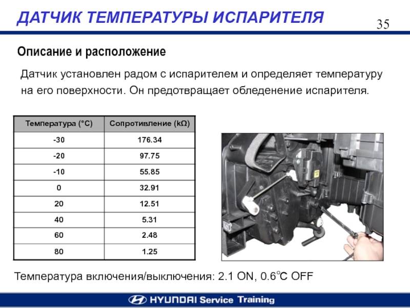 Как включить кондиционер на тепло: проверка, выбор функции