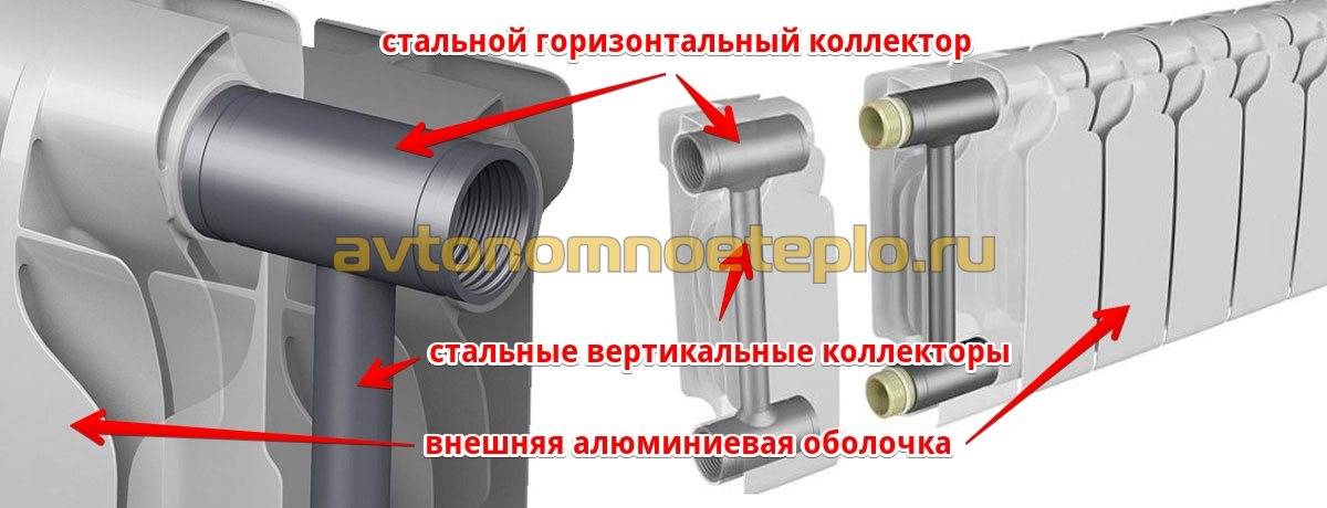 Какие радиаторы отопления лучше алюминиевые или биметаллические - сравниваем по пунктам, отличие алюминиевых радиаторов от биметаллических, чем отличается биметаллический радиатор от .