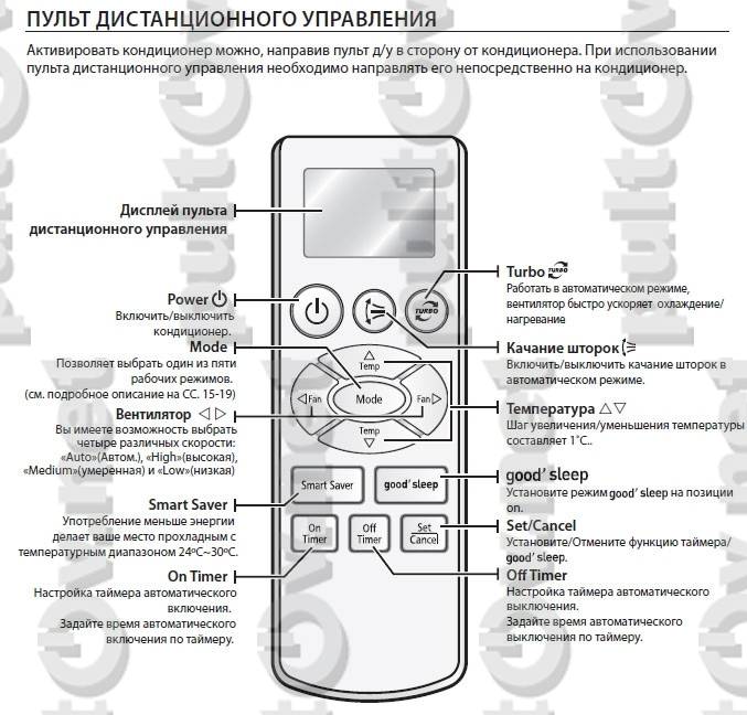 Обзор мобильных кондиционеров и сплит-систем royal clima: сравнение моделей, характеристик, инструкции, отзывы