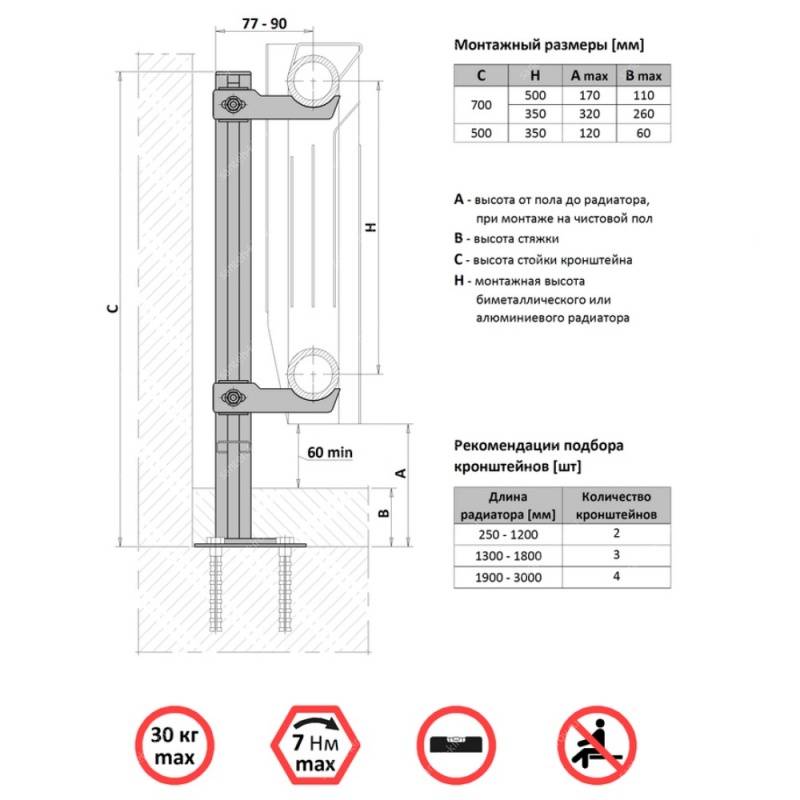 Как выбрать крепления для радиаторов отопления: обзор видов кронштейнов для батарей с настенной и напольной установкой, правила разметки под чугунные, стальные, алюминимевые и биметаллические приборы отопления