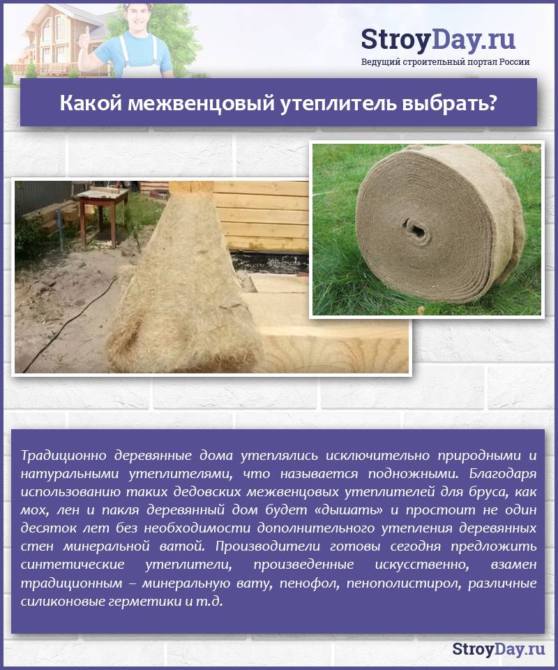 Как выбрать межвенцовый утеплитель - джутовый, льноватин, из шерсти