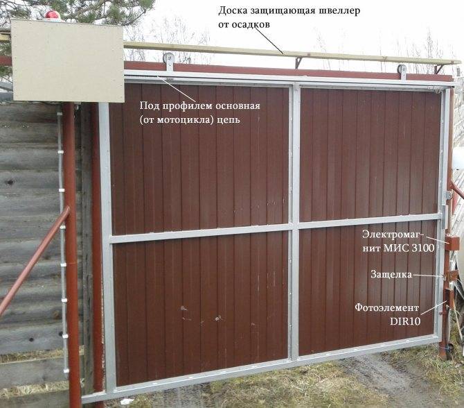 Как сделать откатные ворота своими руками: этапы и нюансы процесса изготовления