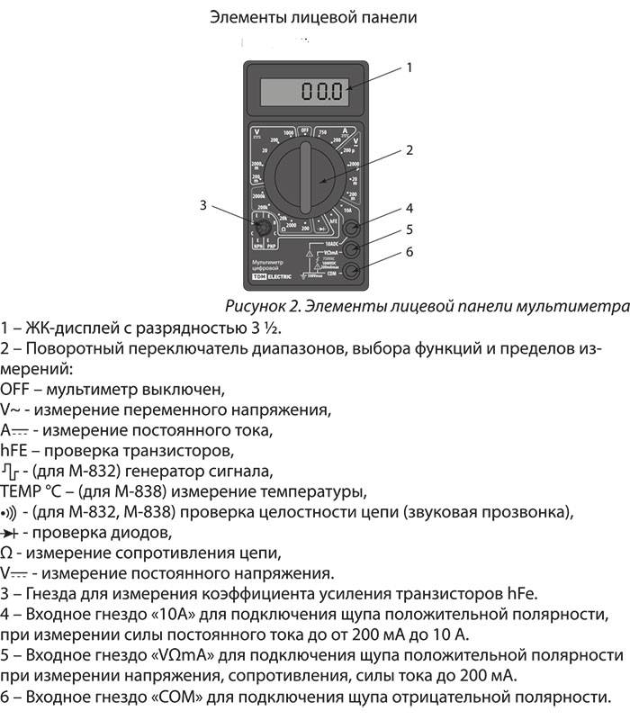 Мультиметр 838 инструкция как пользоваться. Мультиметр м832 обозначение. Dt832 цифровой мультиметр функции. Обозначение мультиметра DT 830в. Мультиметр мастер электрик м838.