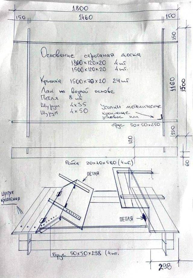 Песочница с крышкой скамейкой чертеж с размерами своими руками