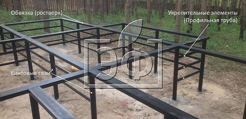 Как правильно сделать обвязку фундамента из бруса на винтовых сваях