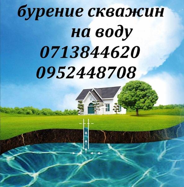 Со скольких метров нужна регистрация скважины на воду: штрафы, нюансы на vodatyt.ru