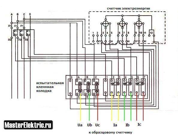 Икк: назначение и схема подключения испытательной переходной колодки совместно с электросчётчиком