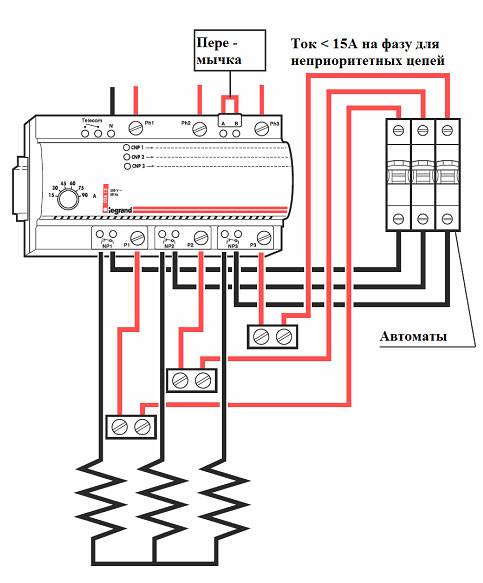 Реле контроля фаз: принципиальная электрическая схема, назначение и устройство