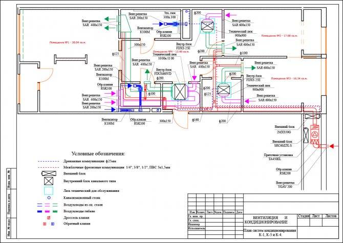 Гост 21.205-93система проектной документации для строительства. условные обозначения элементов санитарно-технических систем