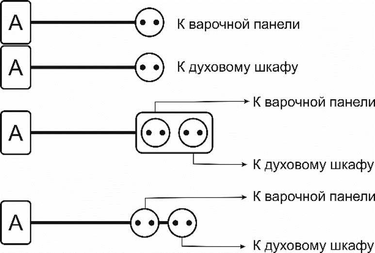 Схема подключения варочной панели 5 проводов