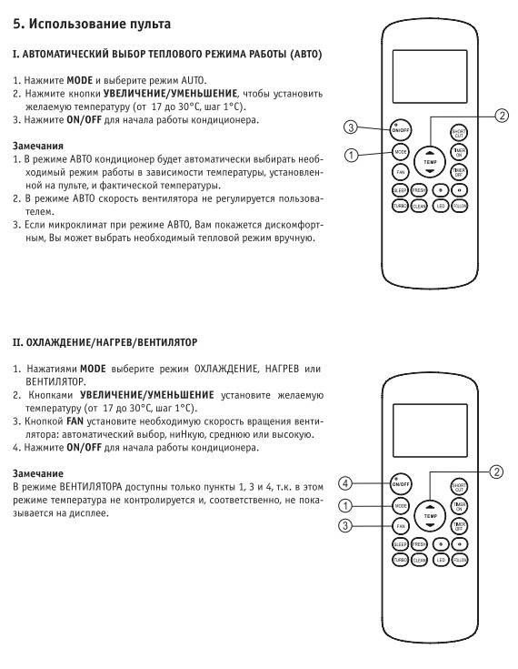 Коды управления кондиционерами: инструкция по настройке универсального пульта