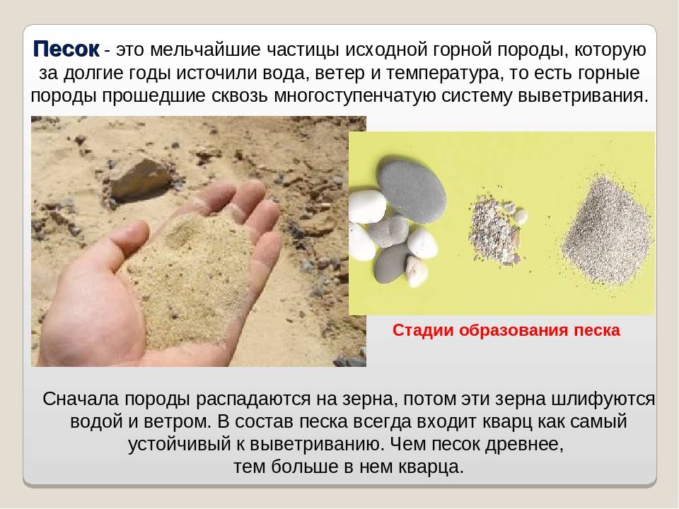 Кварцевый песок: сферы применения и производство