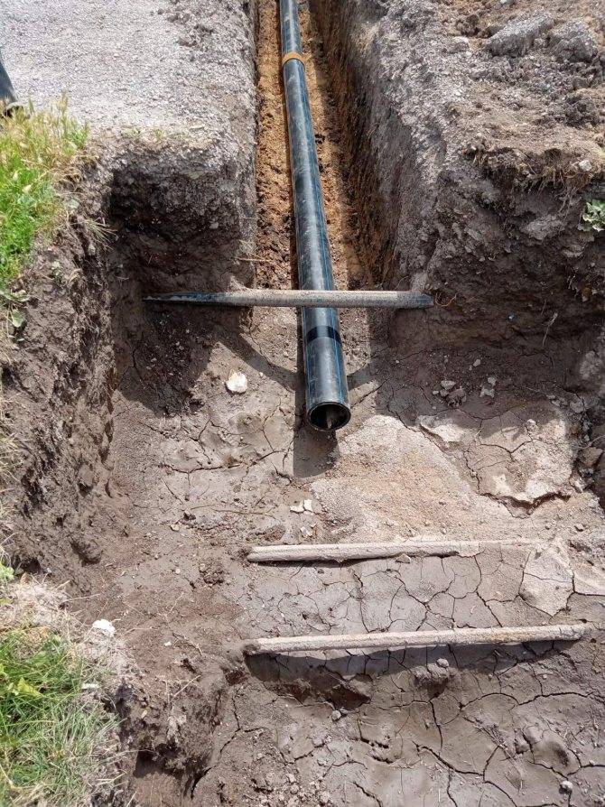 Глубина траншеи под водопровод в частном доме: заложение труб по сп и снип