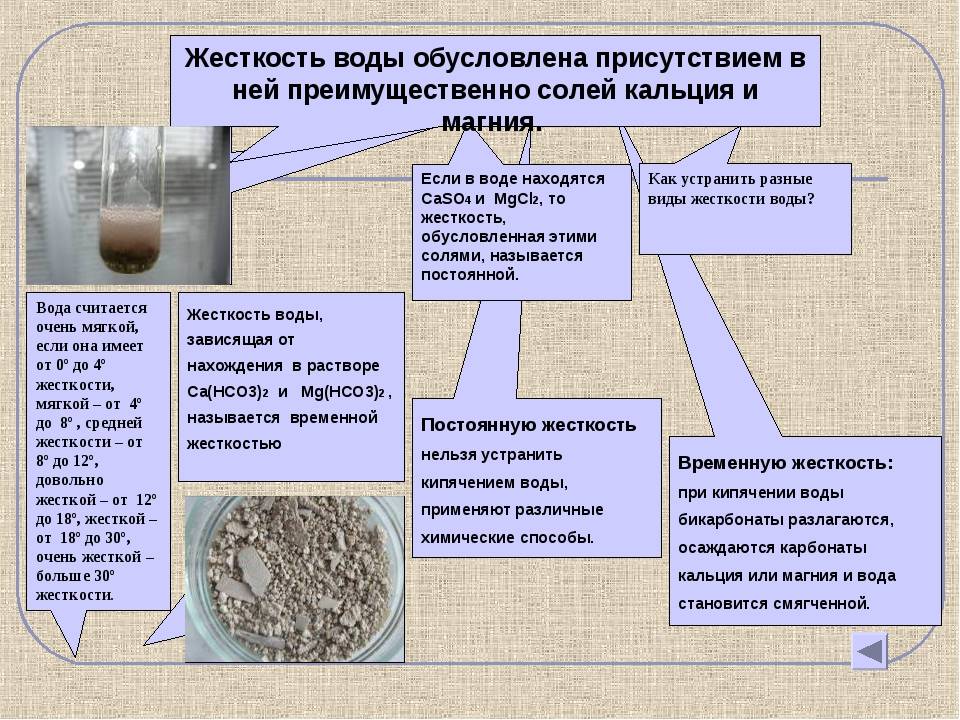 Способы устранения жесткости воды картинки