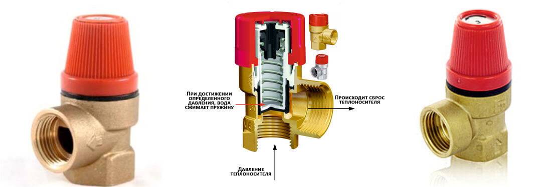 Предохранительный клапан в системе отопления: назначение, виды устройств, установка, монтаж оборудования, схемы, советы по выбору