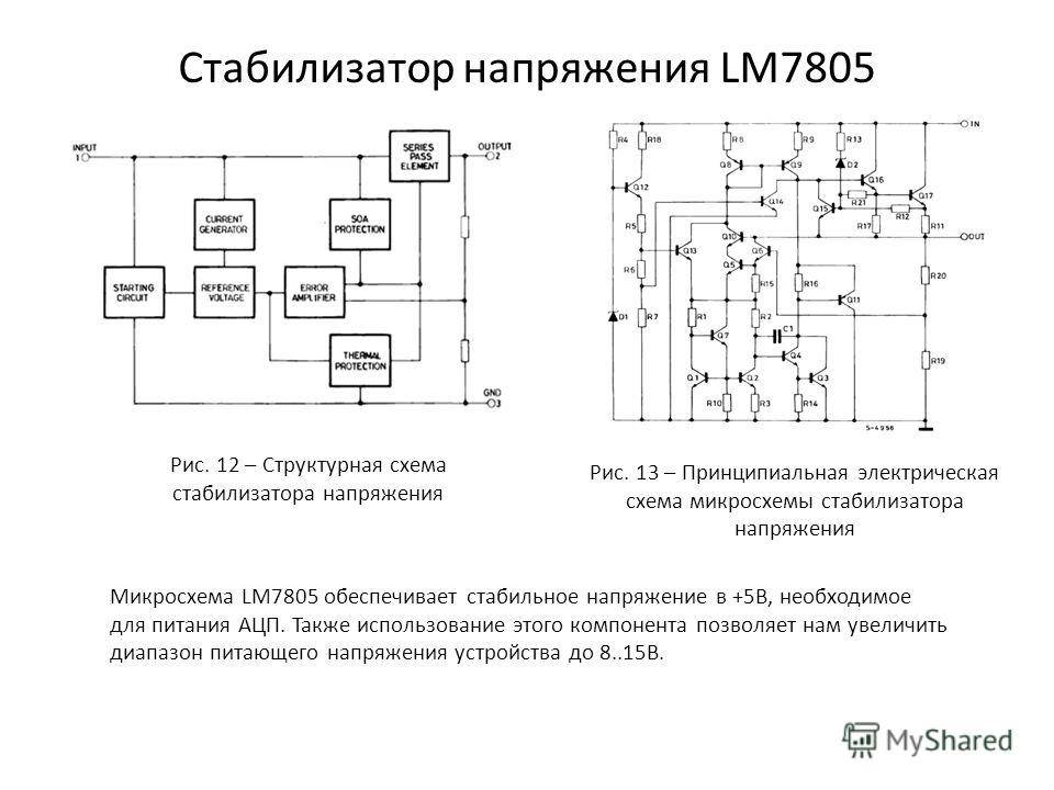 Стабилизатор в схеме для чего