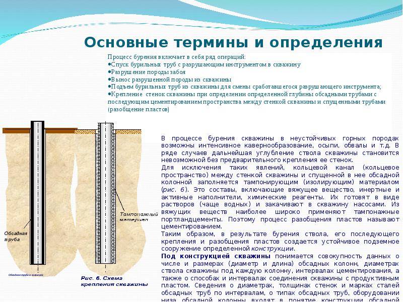 Углубление скважины: подготовительные работы, способы и ошибки - строительство и ремонт