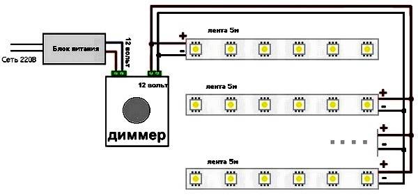 Подключение диммера к ленте. Схема подключения диммера для светодиодных лент 12 вольт. Схема подключения диммера для светодиодной ленты. Схема включения светодиодной ленты через диммер. Схема подключения светодиодной ленты с диммером и выключателем.