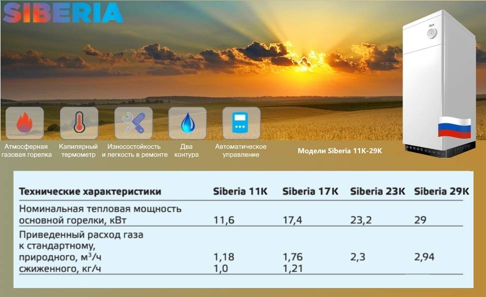 Газовые котлы сиберия (siberia) для отопления — одноконтурные и двухконтурные