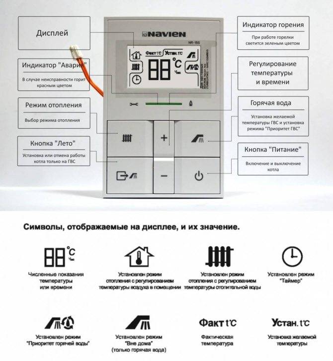 Техническое обслуживание (то) газового котла — нужно ли делать?