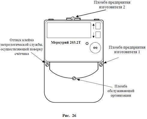 Схема опломбировки водяного счетчика