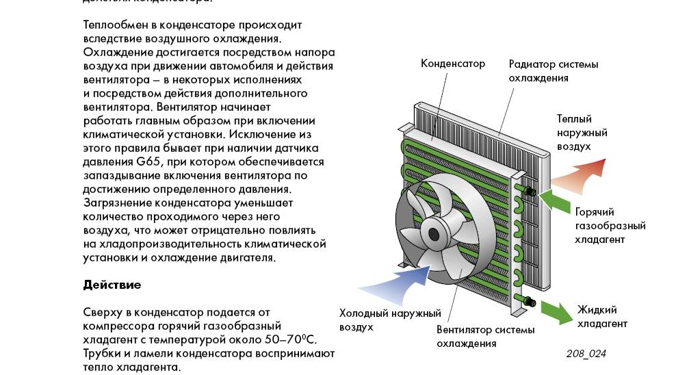 Напольные вентиляторы: особенности и преимущества