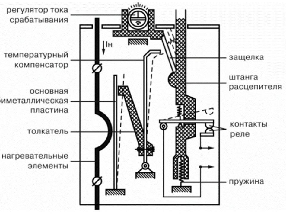 Тепловое реле электродвигателя. характеристики и выбор – самэлектрик.ру