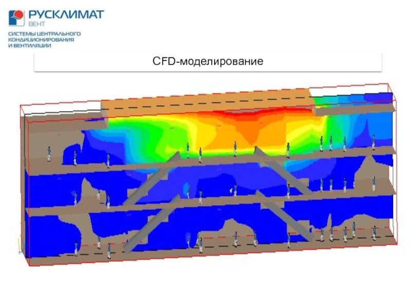 Проект климат инжиниринг