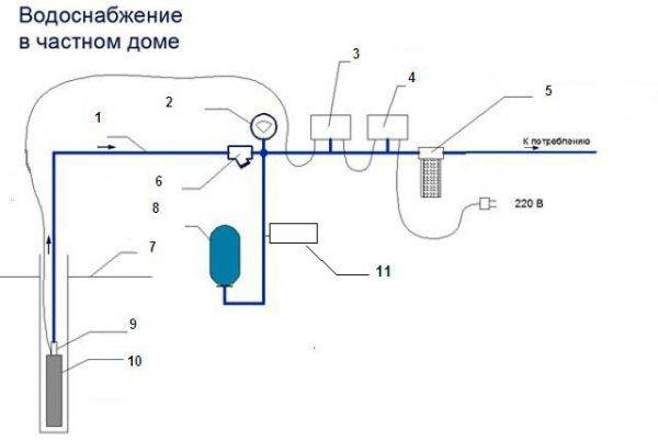 Схема подключения реле насосной станции и регулирование