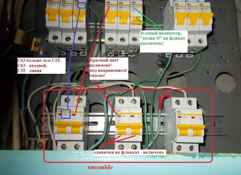 Почему выбивает пробки электрического счетчика (отключается автомат возле электросчетчика), что делать, как включить свет
