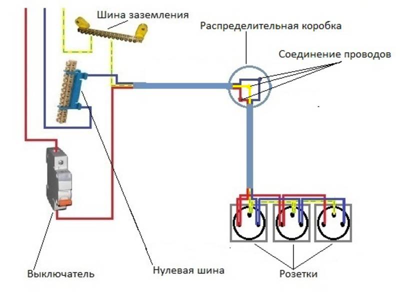 Как подключить несколько розеток от одного провода?