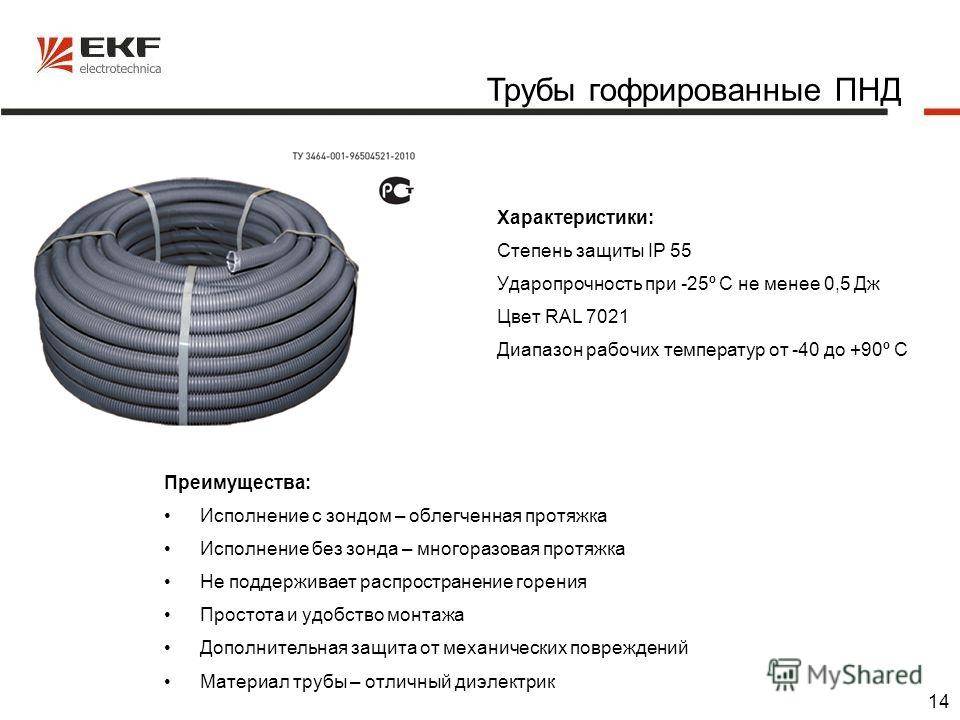Чем хороша гофрированная труба для дымохода из нержавеющей стали и алюминия, где применяется