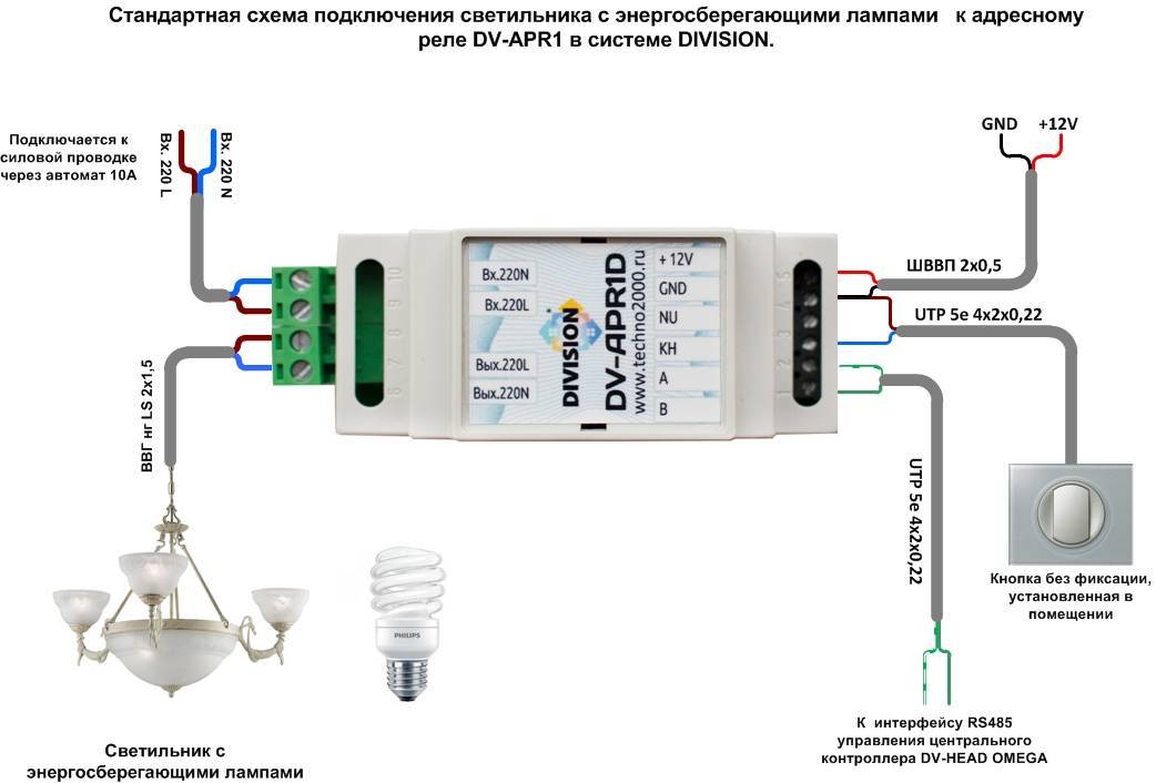 Как выбрать лучшую модель беспроводного выключателя света