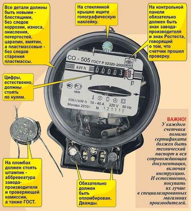 Узнать лицевой счет электроэнергии по адресу: инструкция